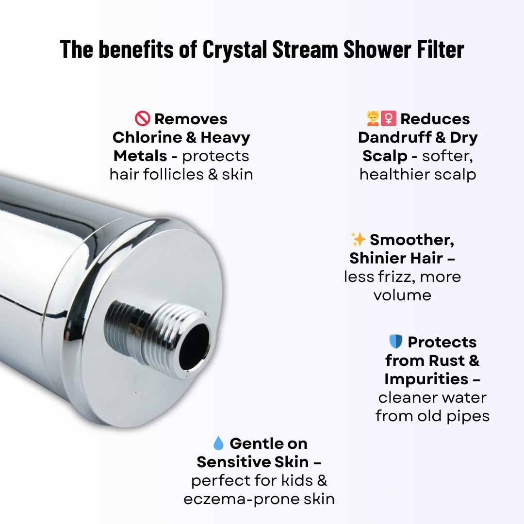 Crystal Stream® Ultra Shower Filter