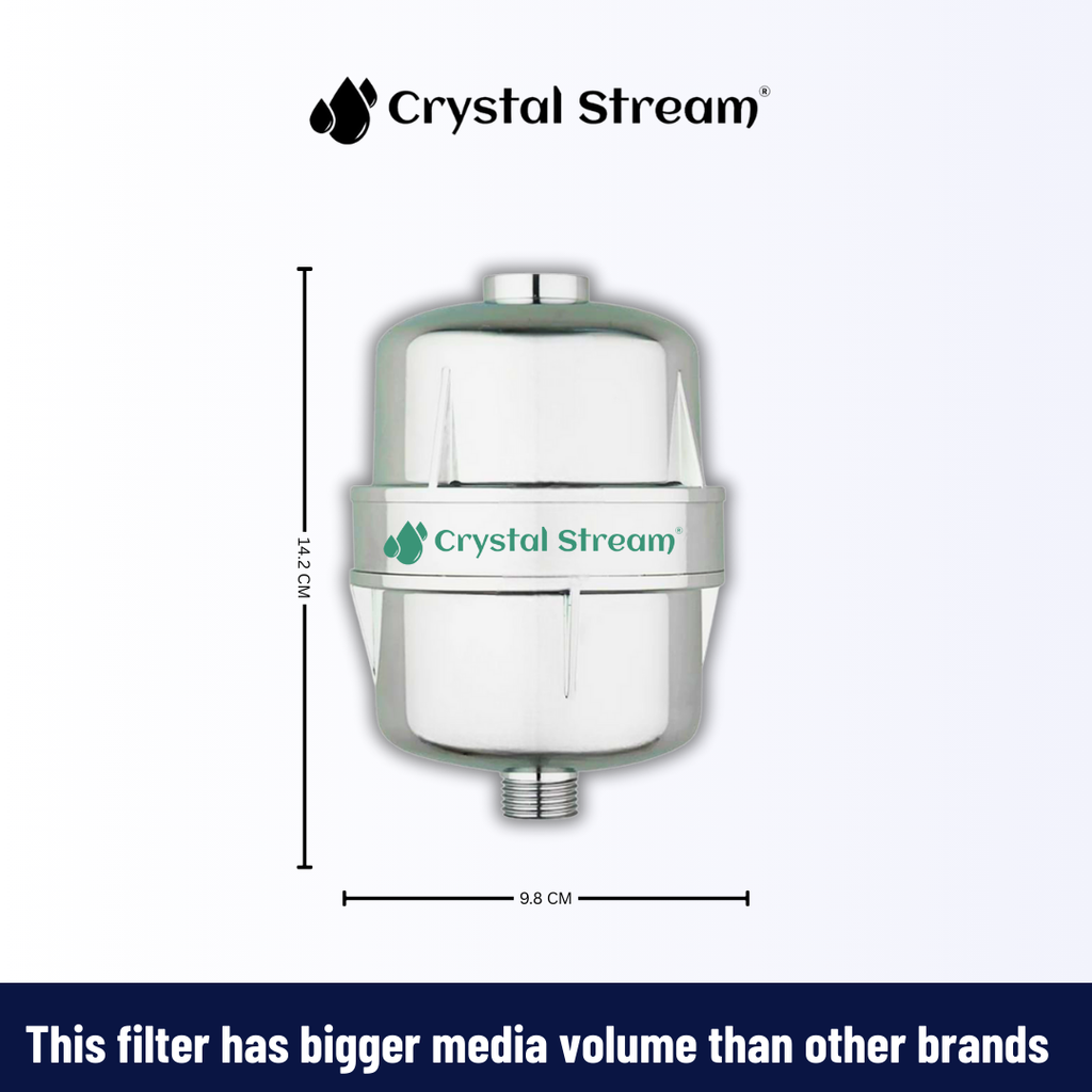 Crystal Stream® Pro Shower Filter