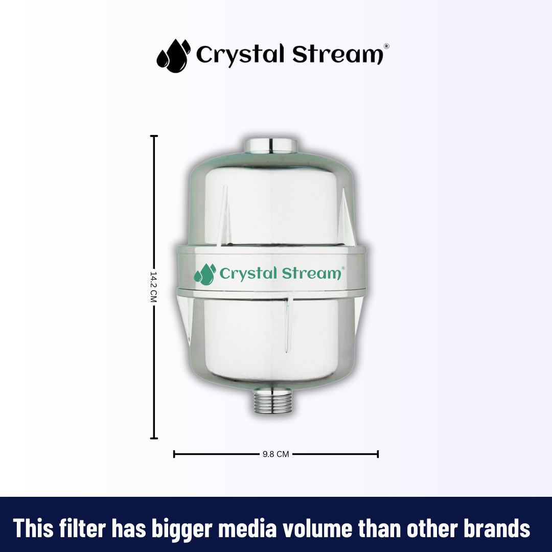 Crystal Stream® Pro Shower Filter
